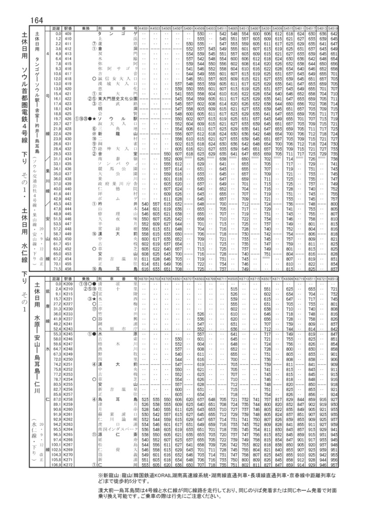 韓国シティ時刻表vol.1 2020秋