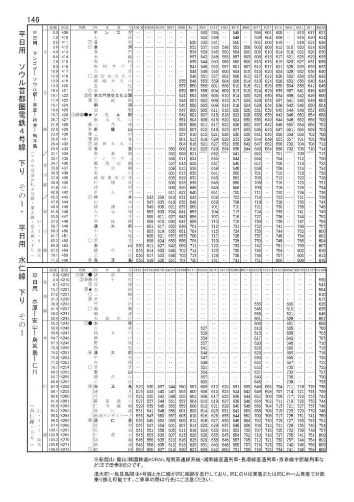 【旧版】韓国シティ時刻表vol.2 2021春