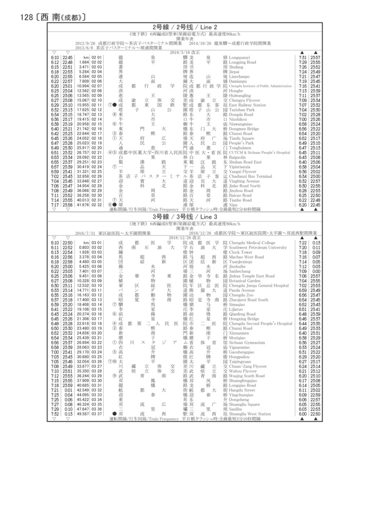 中国シティ時刻表vol.4 2021-2022冬 北京冬季オリンピック直前号