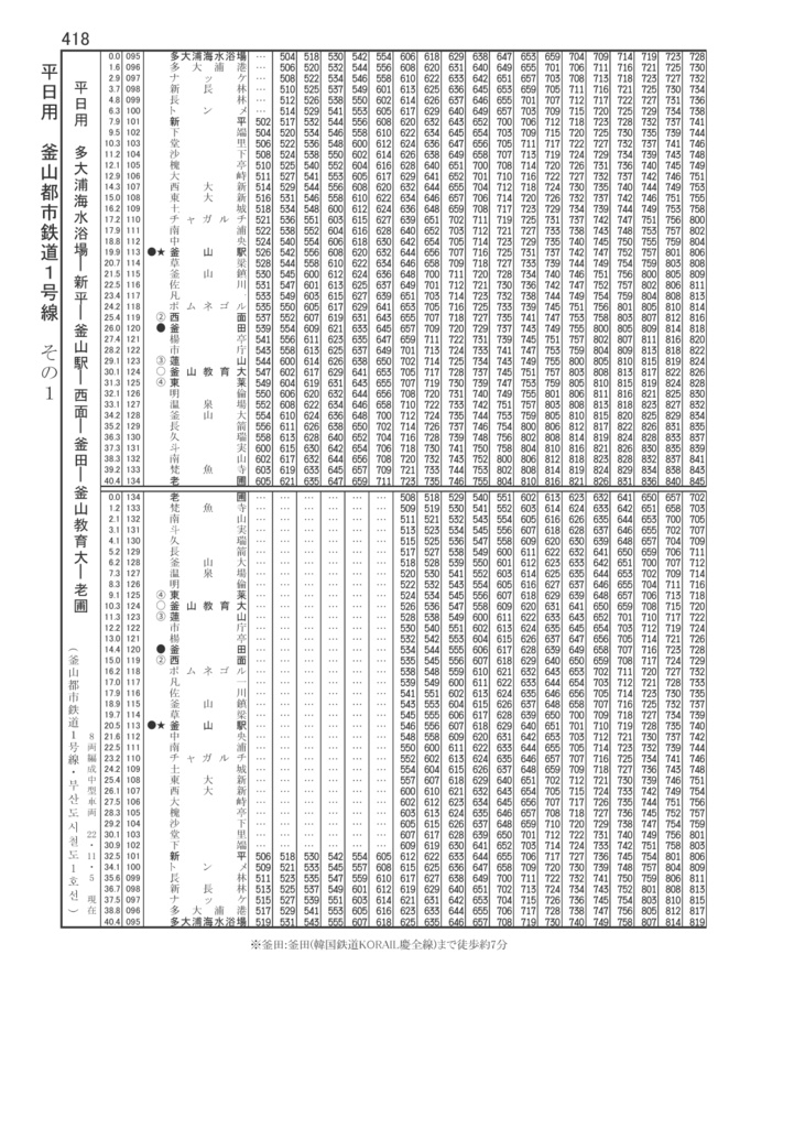 韓国シティ時刻表vol.6 2024夏秋 | 鉄道時刻表ニュース書籍部