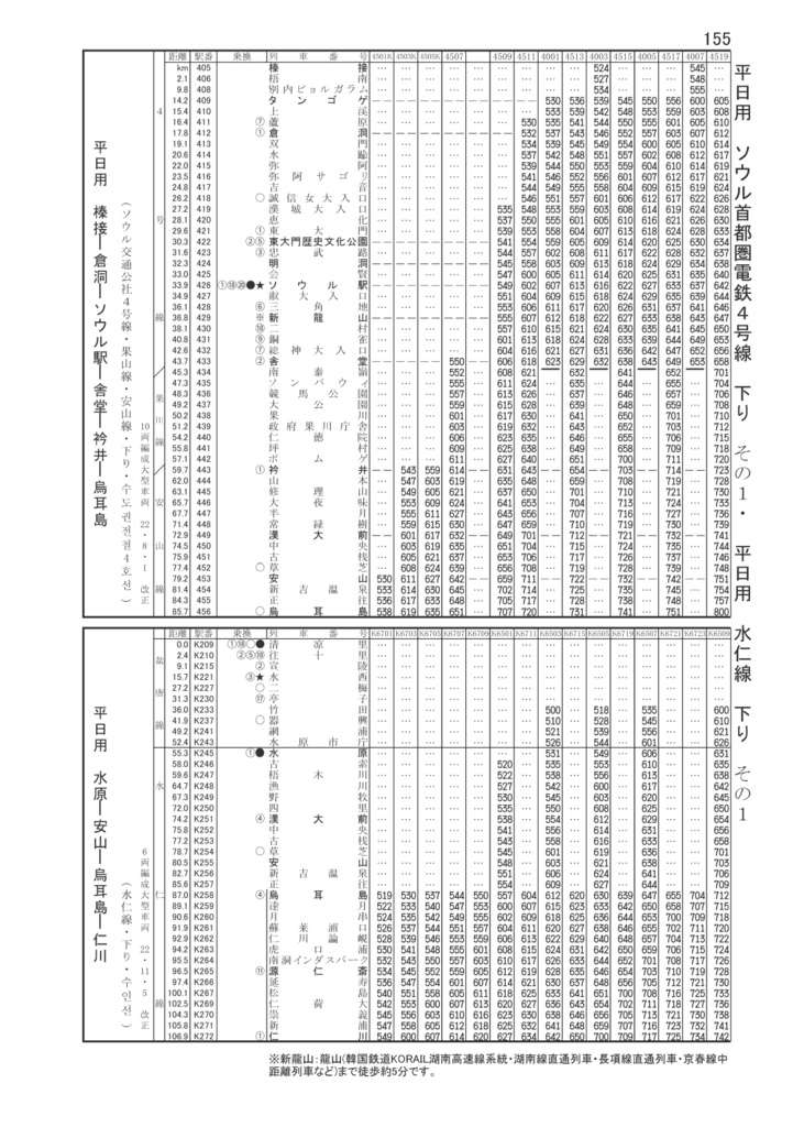 【旧版特価セール】韓国シティ時刻表vol.3 2022-2023冬