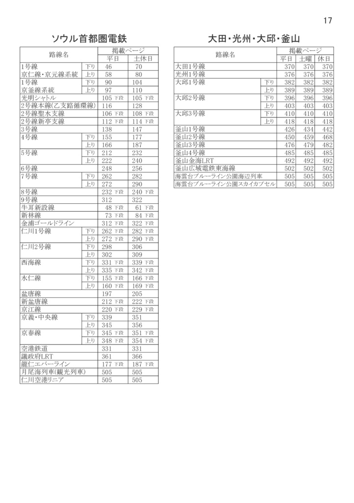 【旧版特価セール】韓国シティ時刻表vol.4 2023夏秋 한국철도시간표