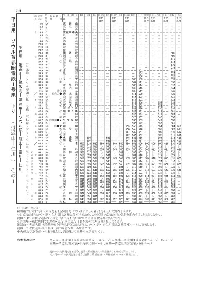 【旧版特価セール】韓国シティ時刻表vol.5 2024冬春 한국철도시간표 Korea Railway Timetable
