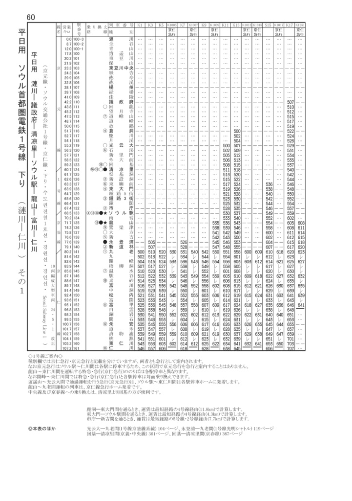 韓国鉄道時刻表vol.6 2024夏秋紙書籍版 GTX開業当初の時刻表付き 한국철도시간표 Korea Railway Timetable