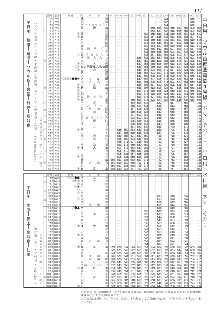 韓国鉄道時刻表vol.7 2025春夏電子版 한국철도시간표 Korea Railway Timetable EPUB file