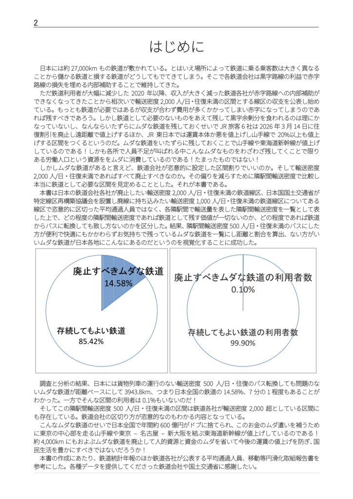 鉄道会社が廃止したい輸送密度2000未満の鉄道読本