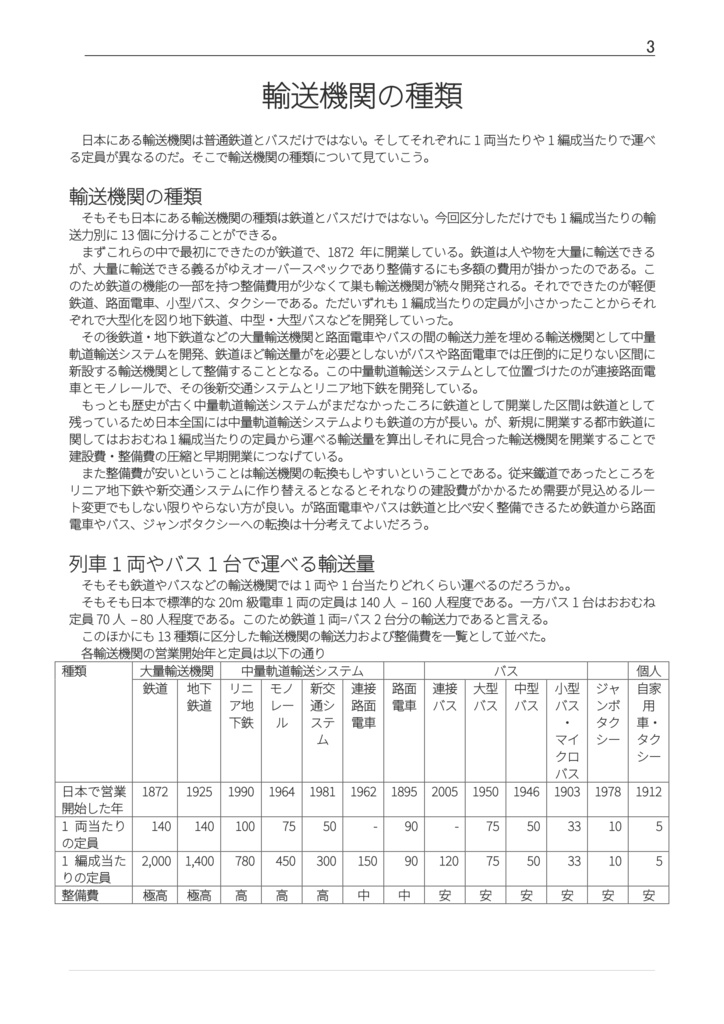 鉄道会社が廃止したい輸送密度2000未満の鉄道読本