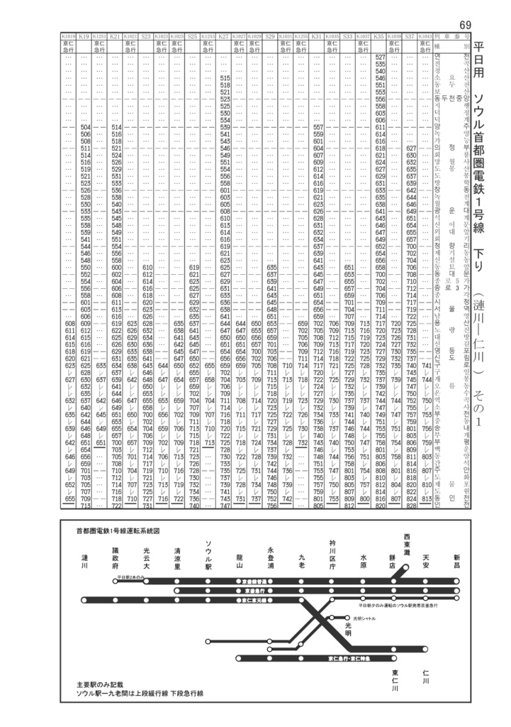 韓国鉄道時刻表vol.9 2026夏秋電子版 한국철도시간표 Korea Railway Timetable EPUB file