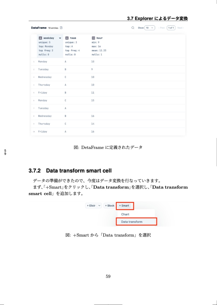 【ダウンロード版】ElixirへのいざないLivebook超入門(v1.1)