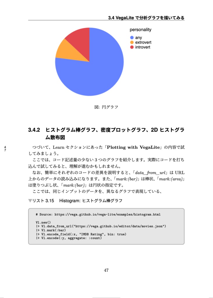 【PDF版】ElixirへのいざないLivebook超入門(v1.1)