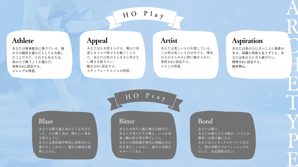 エモクロアTRPG「Play,Pray,Fly」