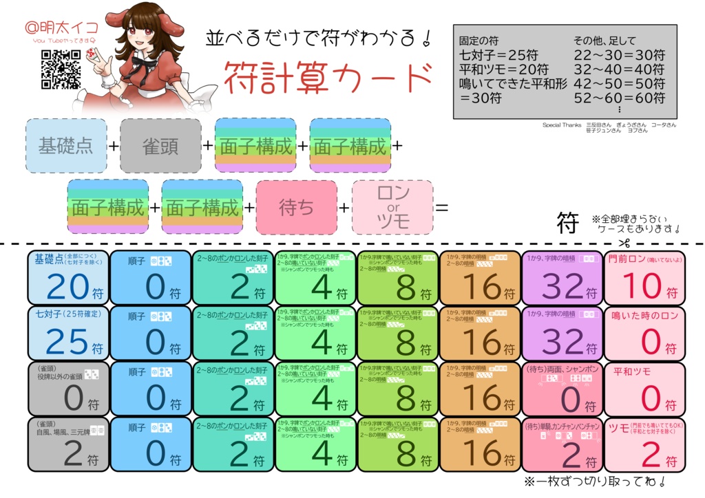 【フリーダウンロード】かんたん符計算カード