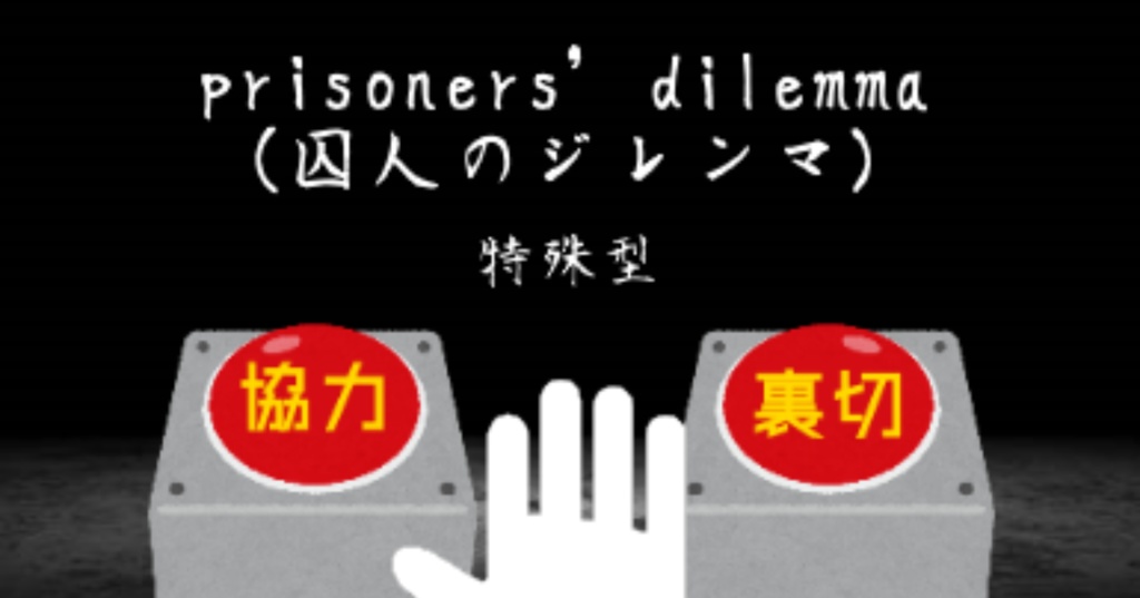 シノビガミシナリオ「prisoners' dilemma(囚人のジレンマ)」