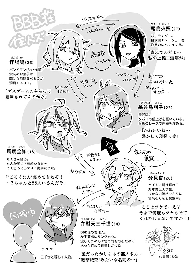 BBB荘 2nd Floor(第2巻)