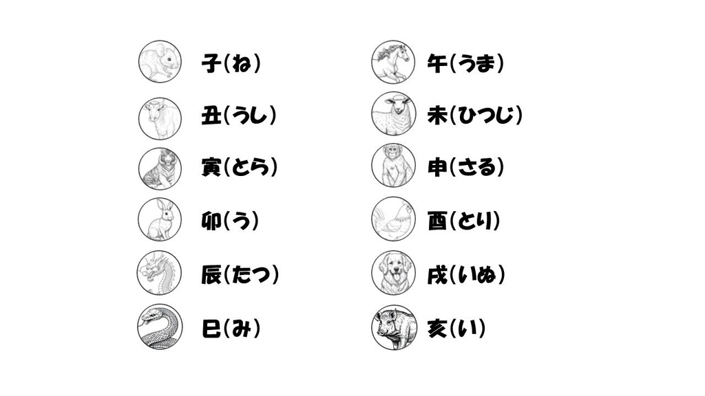 Wood Notebook (誕生花×干支)