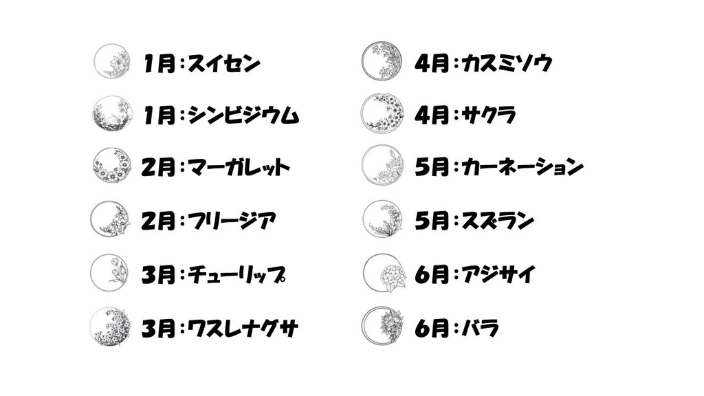 Wood Clipboard (誕生花×干支)