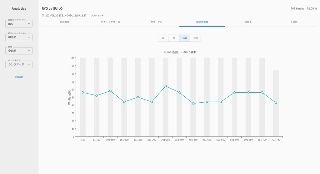 LPP6 (日本語/English)
