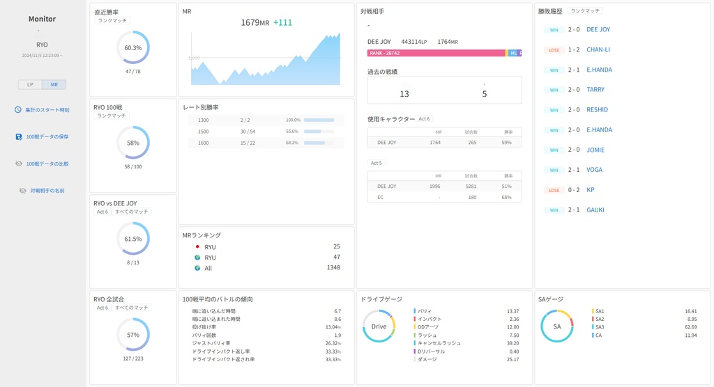 LPP6 (日本語/English)