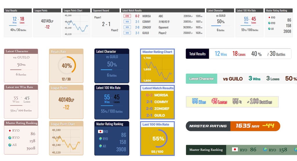 LPP6 (日本語/English)