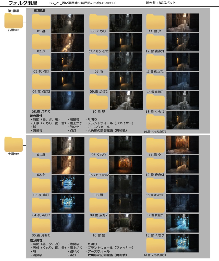 🗂️おまとめ版(フルセット)BG_21_汚い裏路地~貧民街の出会い~ver1.0
