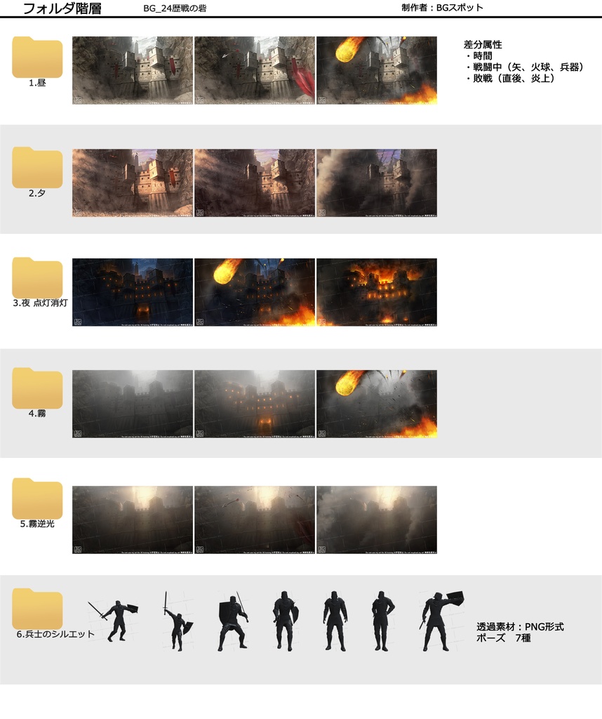 🗂️おまとめ版(フルセット)&🖼️ 個別販売 【BG_24 歴戦の砦ver1.0】