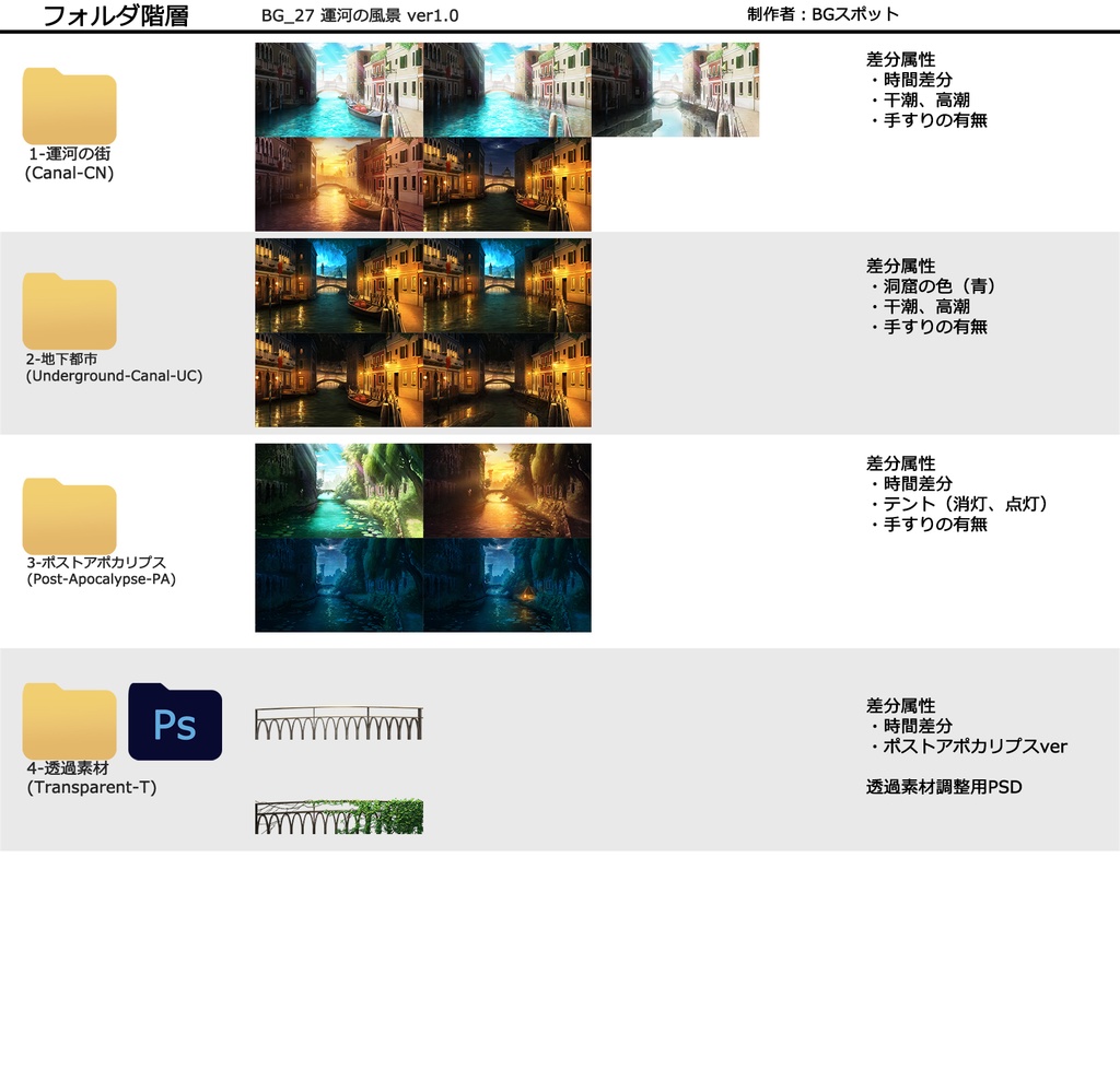 🗂️おまとめ版(フルセット)BG_27 運河の風景 ver1.0