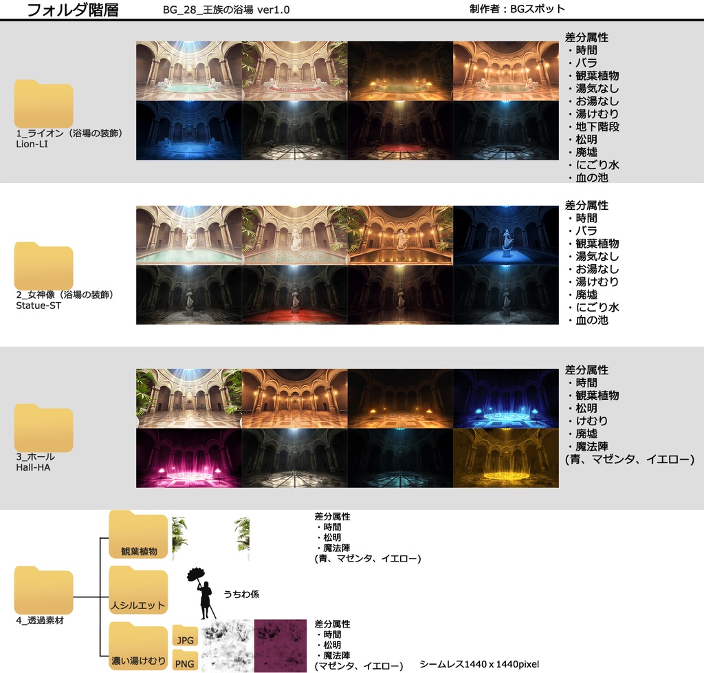 🗂️おまとめ版(フルセット)BG_28 王族の浴場 ver1.0