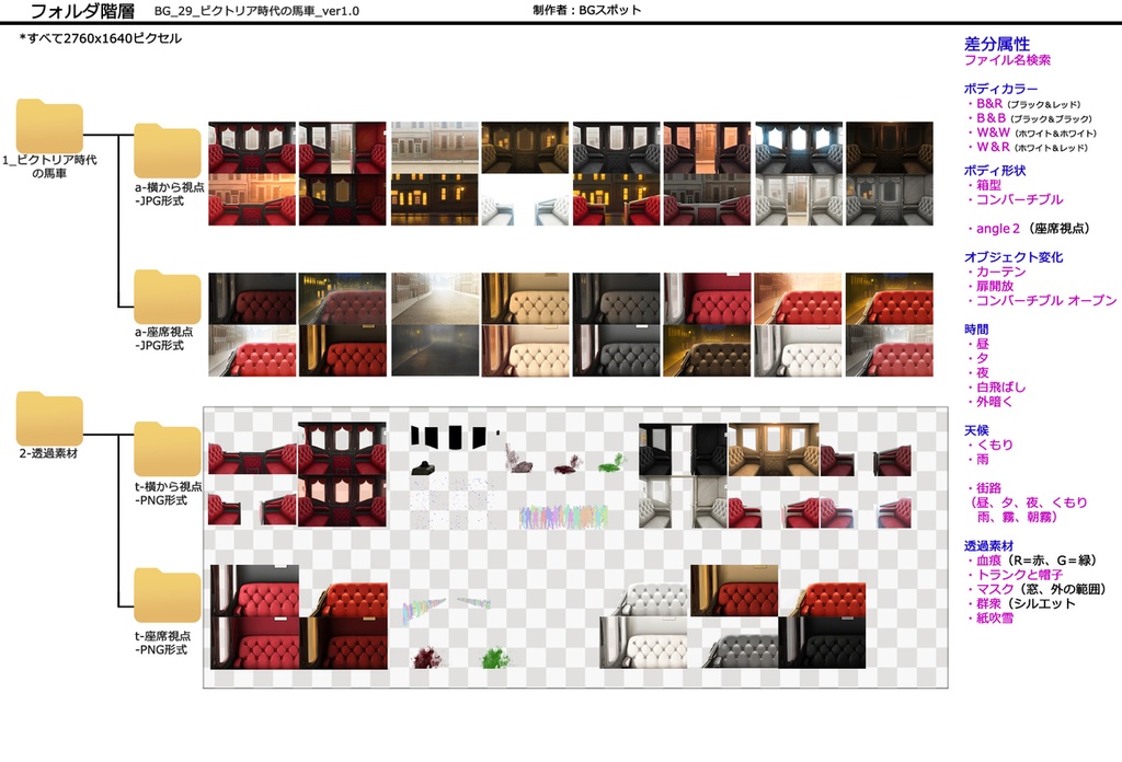 【新作SALE 1/30まで】BG_29_ビクトリア時代の馬車(フルセット/ミドル/無料版)