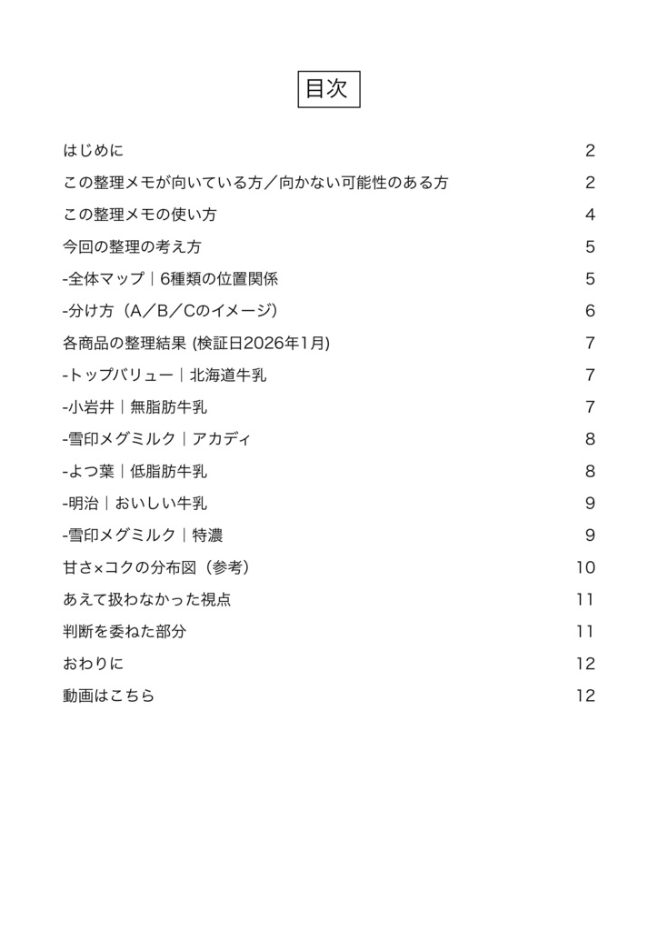 今日はどれにする?牛乳6種類 飲み方別・選び方マップ