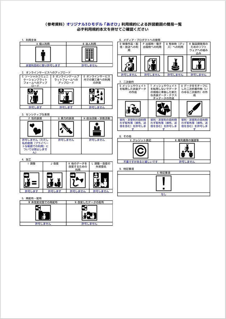 オリジナル3Dモデル「あさひ」(VRMのみの暫定版)