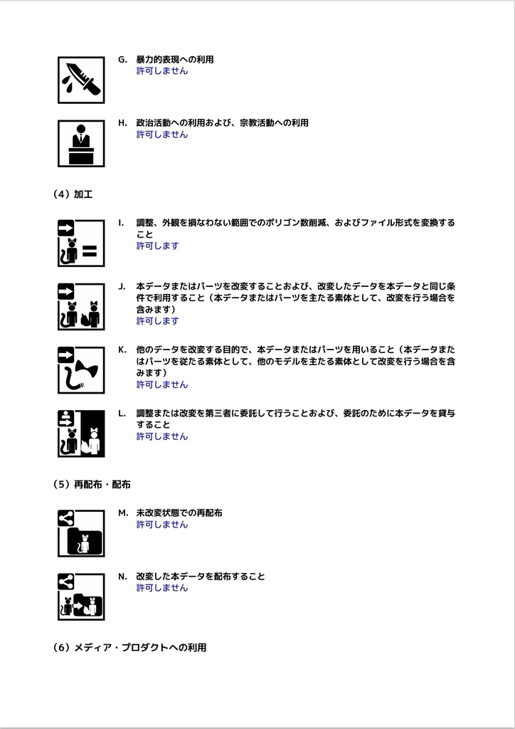 オリジナル3Dモデル「あおい」(VRMのみの暫定版)