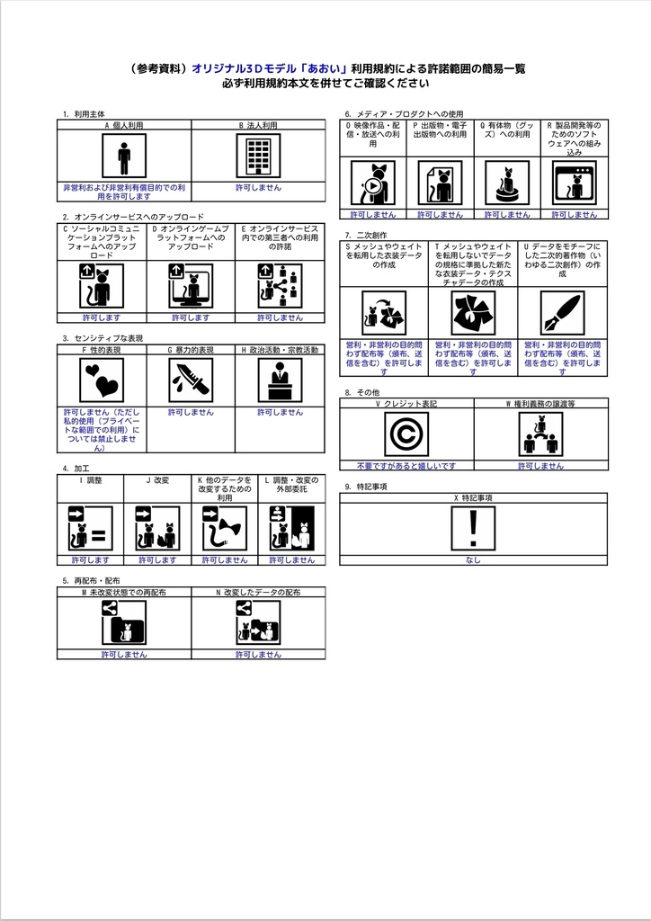 オリジナル3Dモデル「あおい」(VRMのみの暫定版)