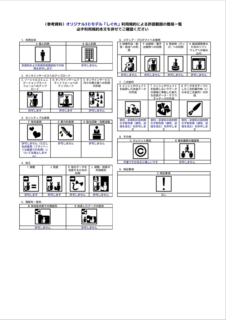 オリジナル3Dモデル「しぐれ」(VRMのみの暫定版)