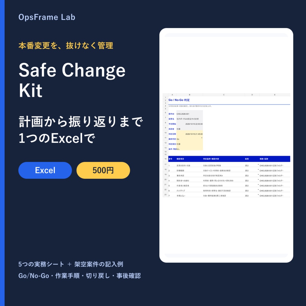 Safe Change Kit｜IT本番変更・Go/No-Go・切り戻しテンプレート