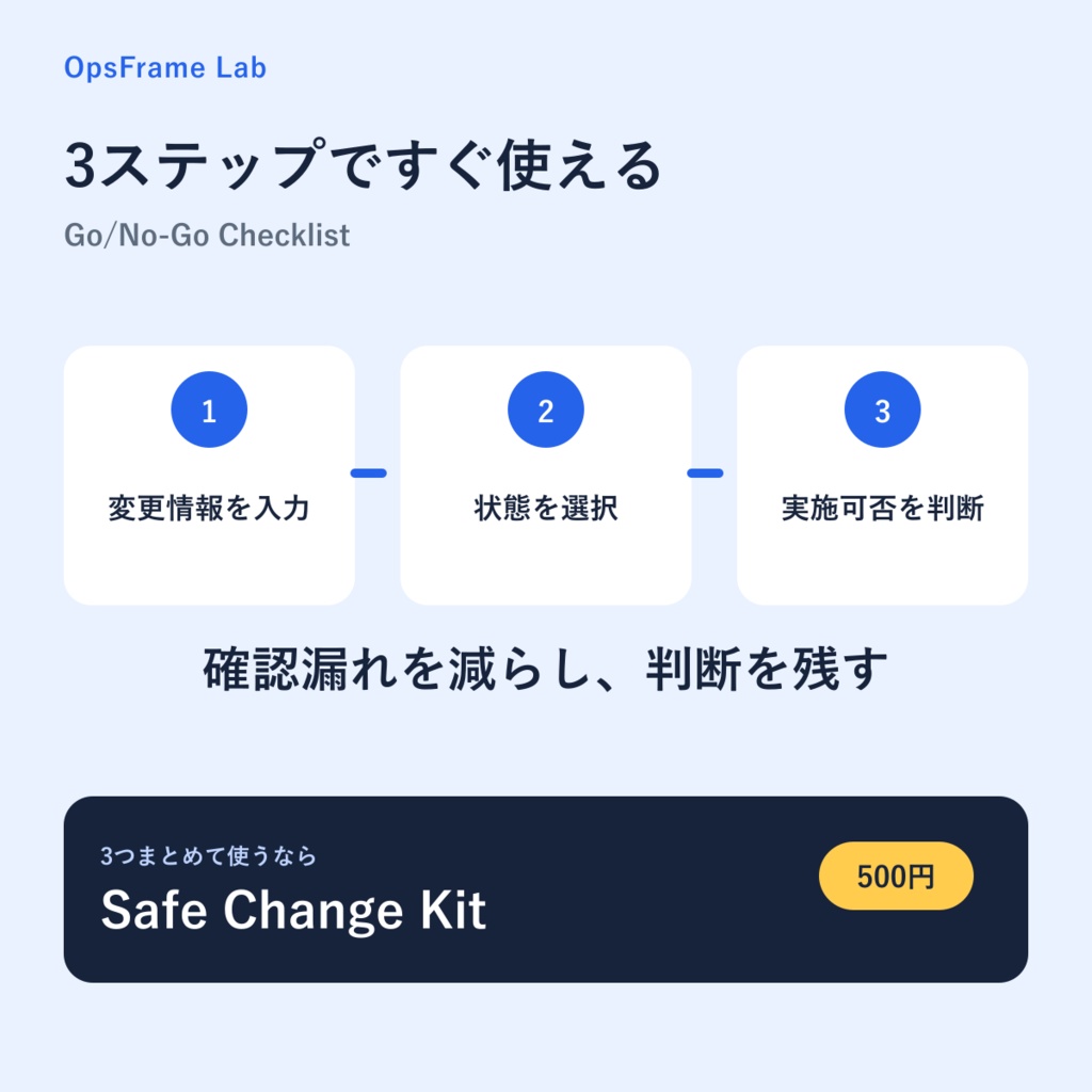 OpsFrame Lab Go/No-Go Checklist|本番変更の直前確認を12項目で終え、GO・HOLD・NO-GOを自動表示するExcelチェックリスト