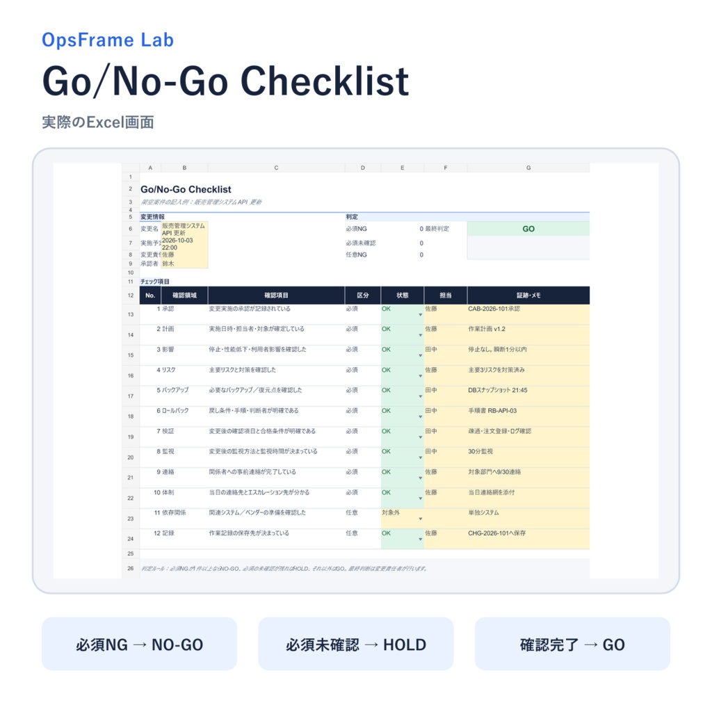OpsFrame Lab Go/No-Go Checklist|本番変更の直前確認を12項目で終え、GO・HOLD・NO-GOを自動表示するExcelチェックリスト