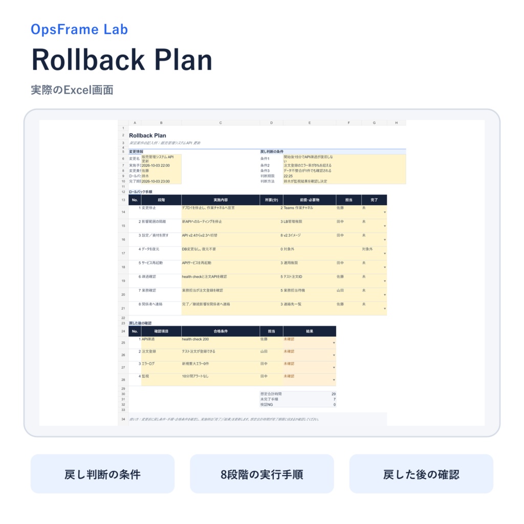 OpsFrame Lab Rollback Plan|変更失敗時の戻し条件・手順・確認を1つにまとめる、実行用Excelミニ計画