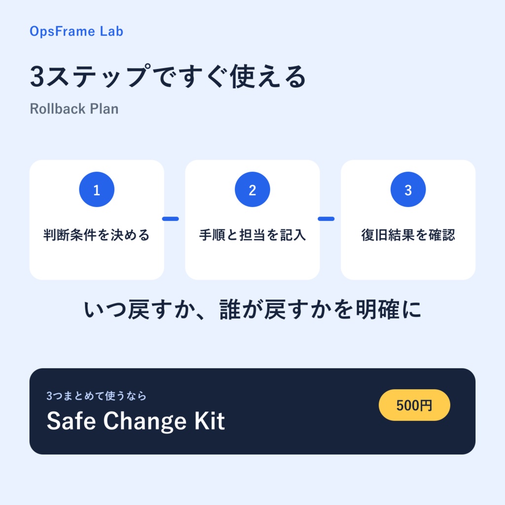 OpsFrame Lab Rollback Plan|変更失敗時の戻し条件・手順・確認を1つにまとめる、実行用Excelミニ計画