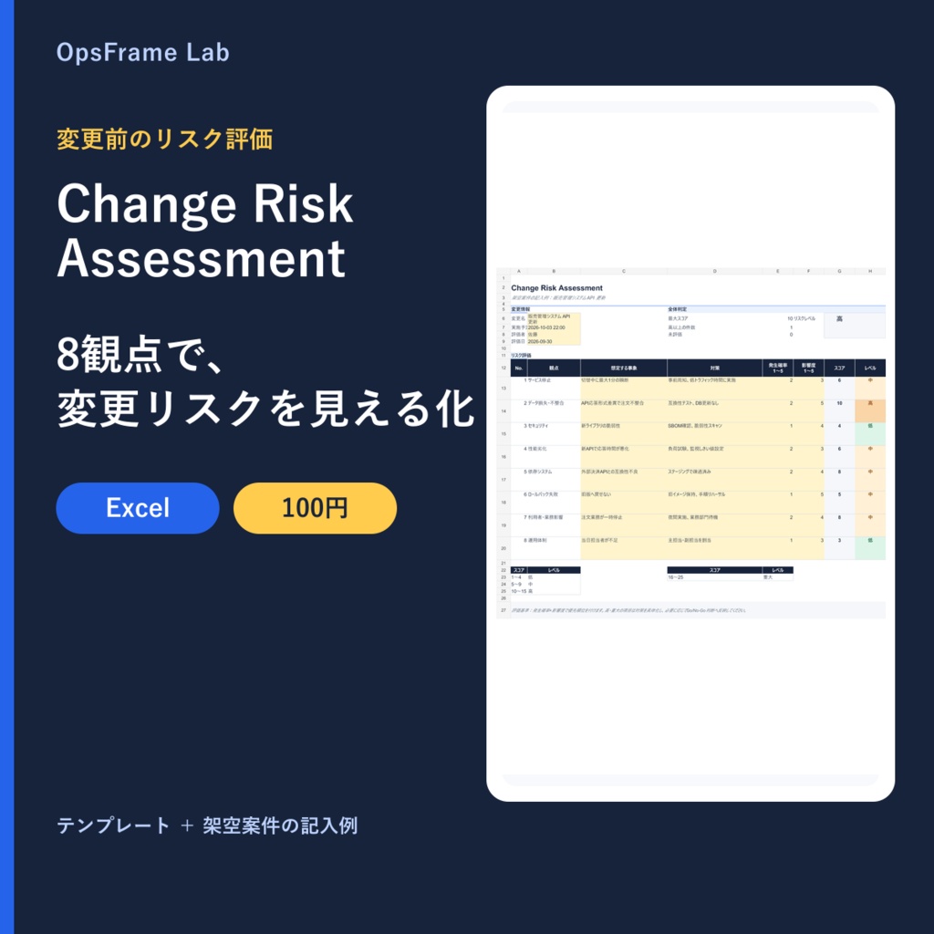 OpsFrame Lab Change Risk Assessment|変更リスクを8観点で洗い出し、発生確率×影響度で優先順位を付けるExcel評価表