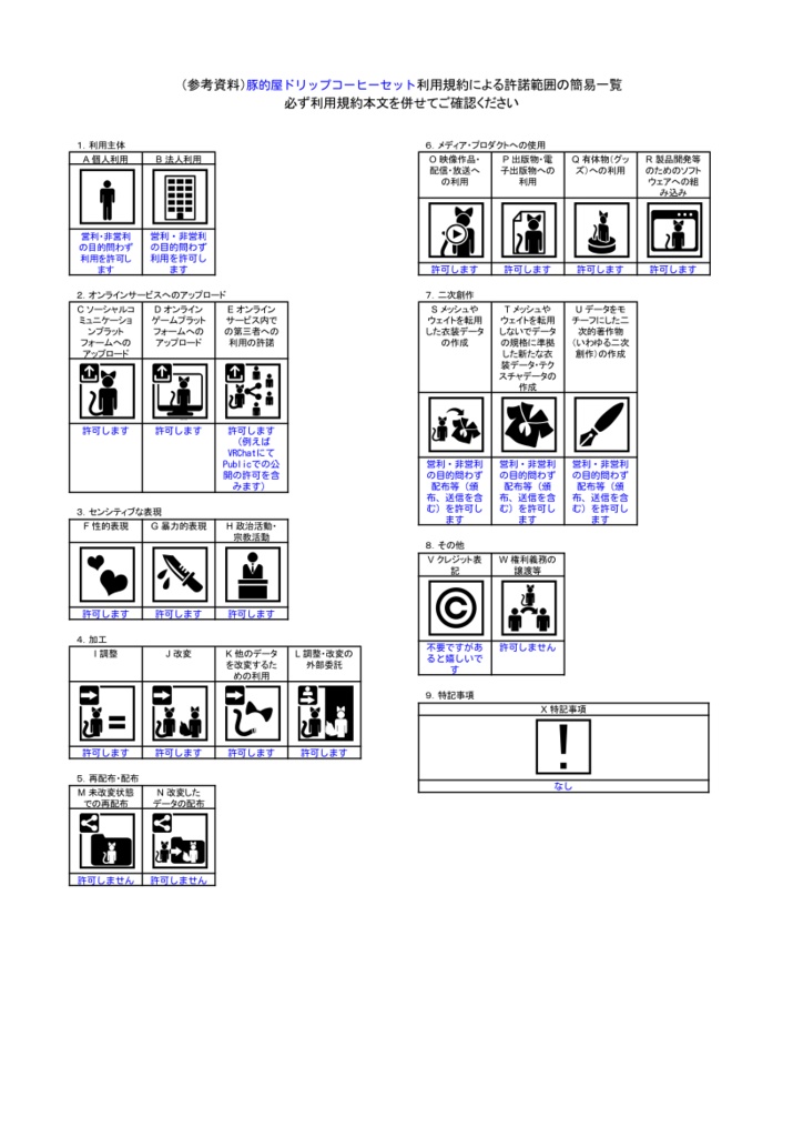 【VRC想定】ドリップコーヒーセット