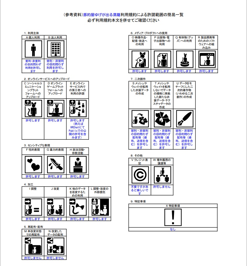 【VRC想定】ゆげが出る蒸籠