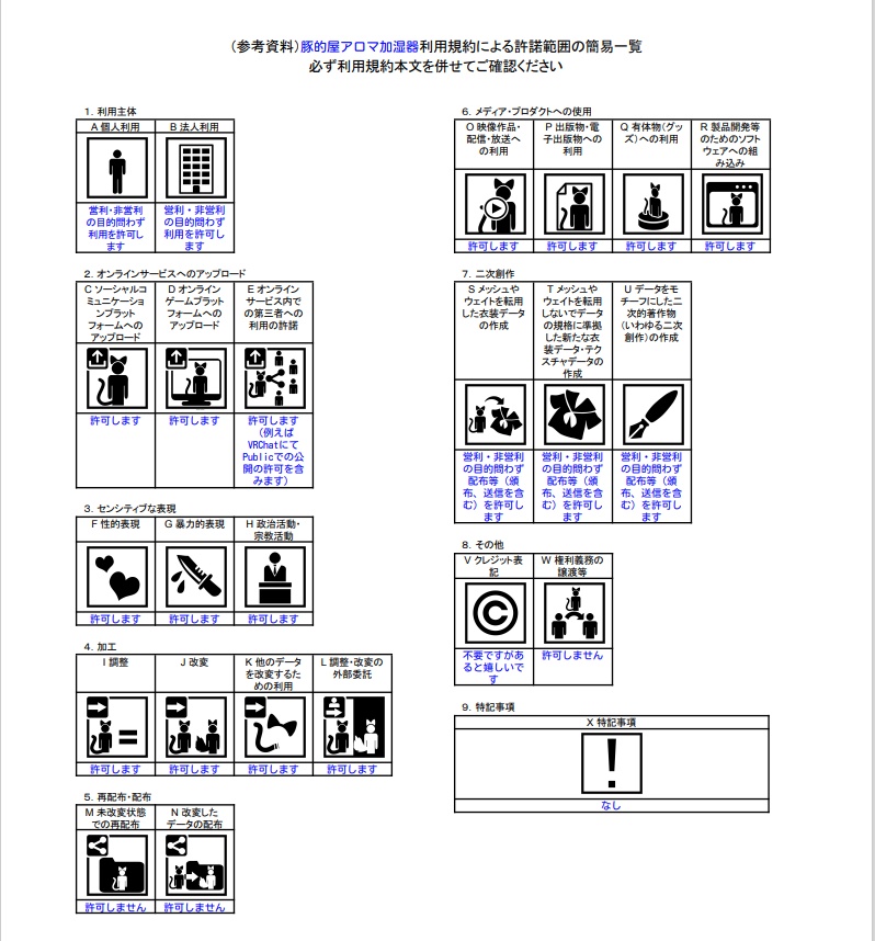 【VRC想定】アロマ加湿器