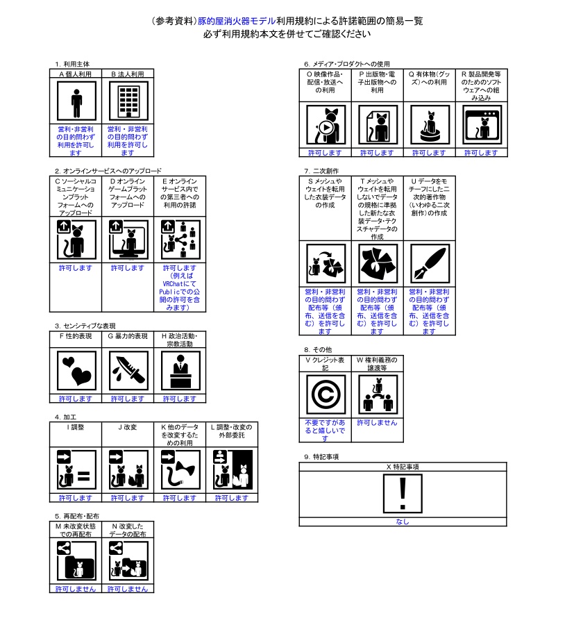 【VRC想定】消火器モデル