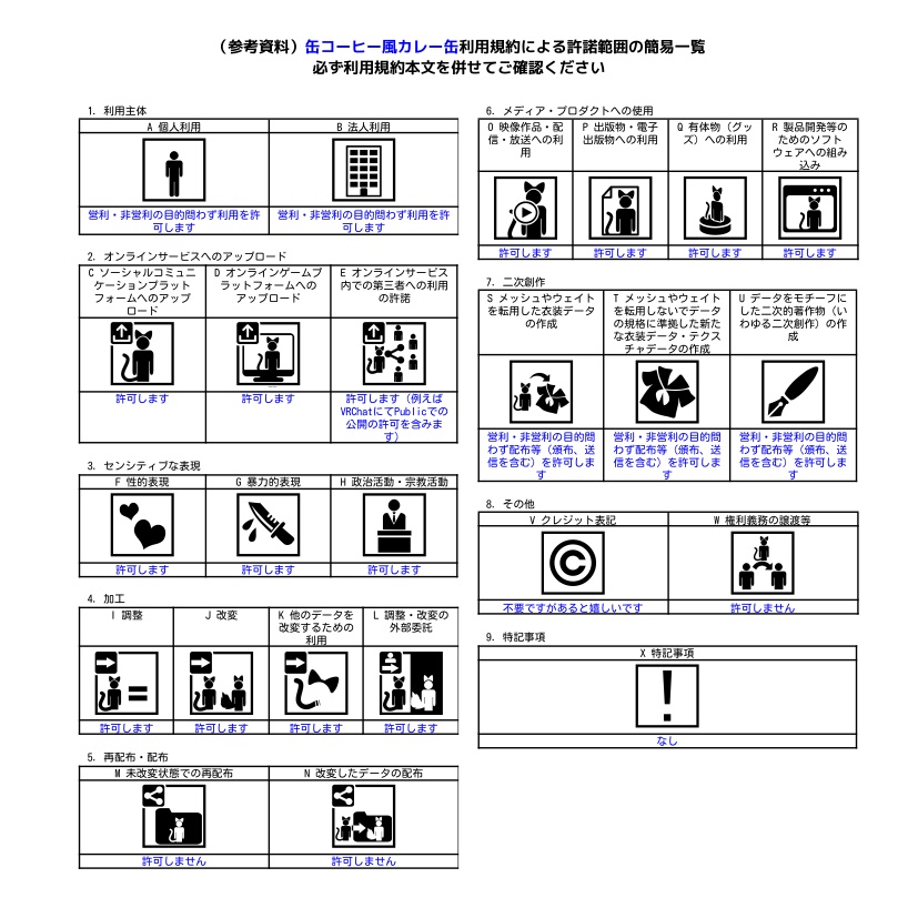 缶コーヒー風カレー缶