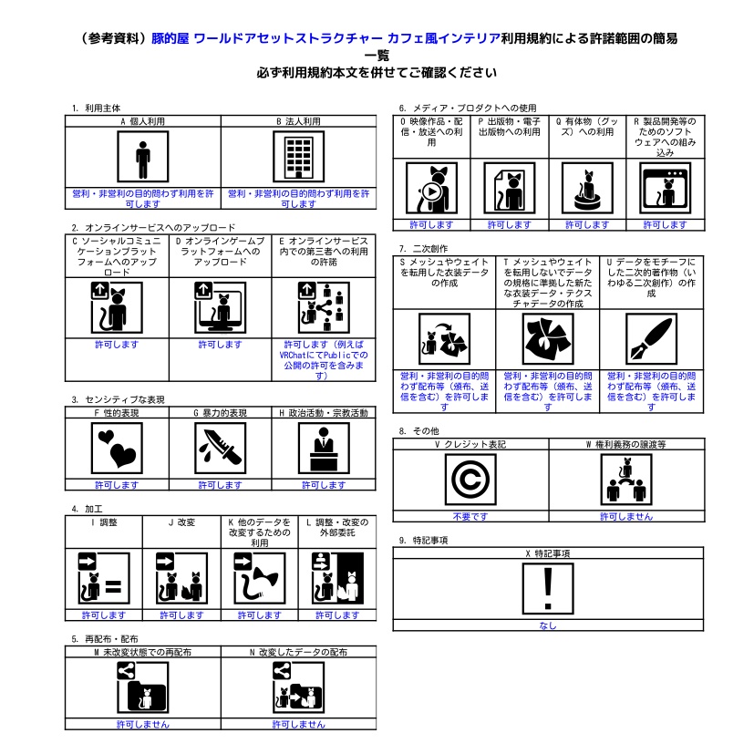 ワールドアセットストラクチャー『カフェ風インテリア』