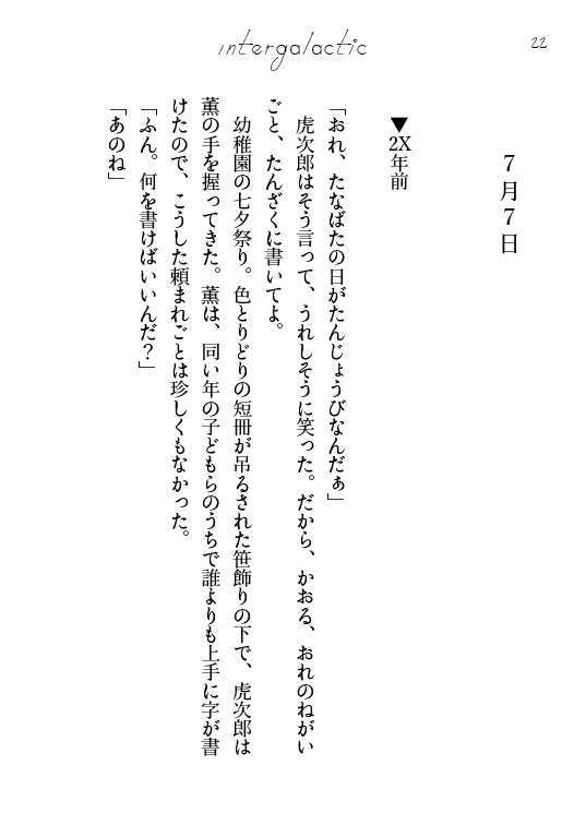 【ジョーチェリ/小説】Intergalactic