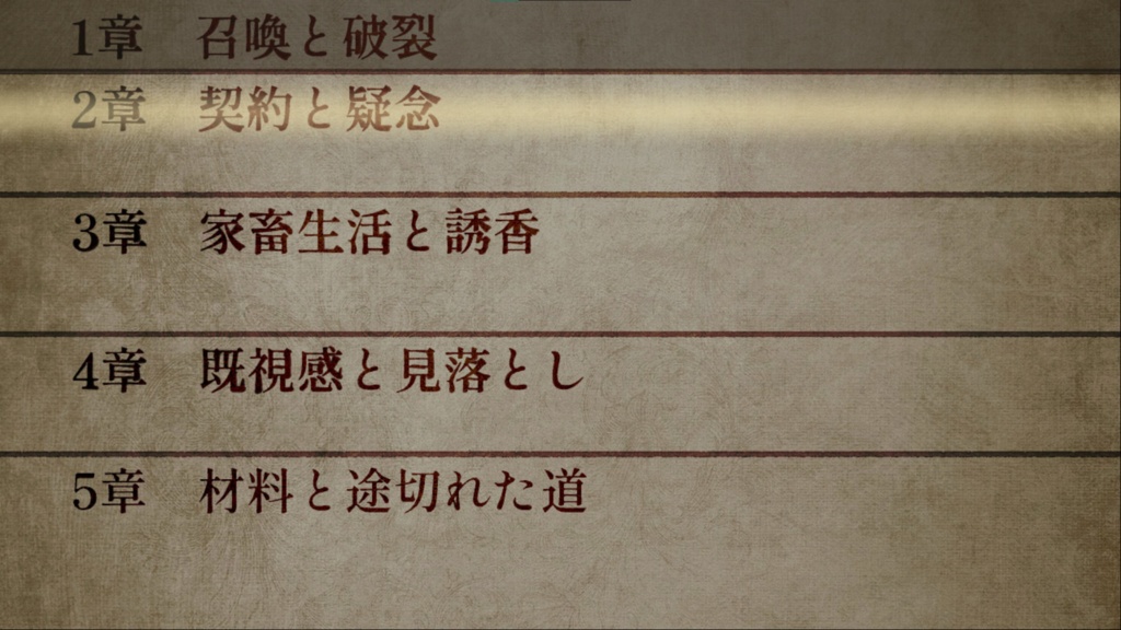 【伏線当てゲーム】召喚術の授業は××な魔物と、(上)