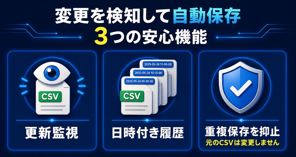 【Windows用・完全オフライン】CSV自動バックアップ|変更を監視して履歴保存 CSVWatcherTray