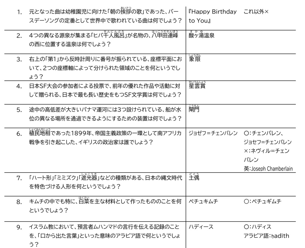 【スプシ付き】おしゃべりなキラーホエール