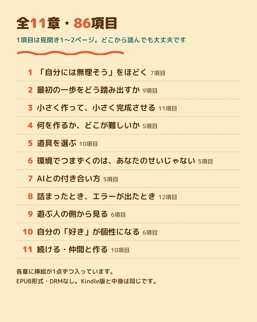 ゲーム作りをはじめる人に読んでほしい86のTips